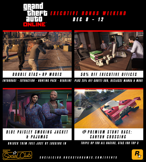 Rockstar frequently runs promotions for items in GTA Online, encouraging gamers to play more and get more in-game loot using official discounts.